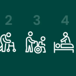 Pflegegrade in Deutschland